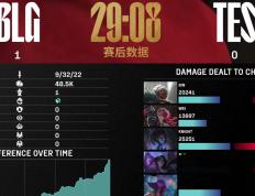 开云体育官方网站-TES碾压LGD，369打出惊人五杀顶尖较量淘汰赛，锁定晋级资格的简单介绍