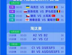 开云体育-包含克罗地亚队小组出线，晋级欧洲杯16强的词条