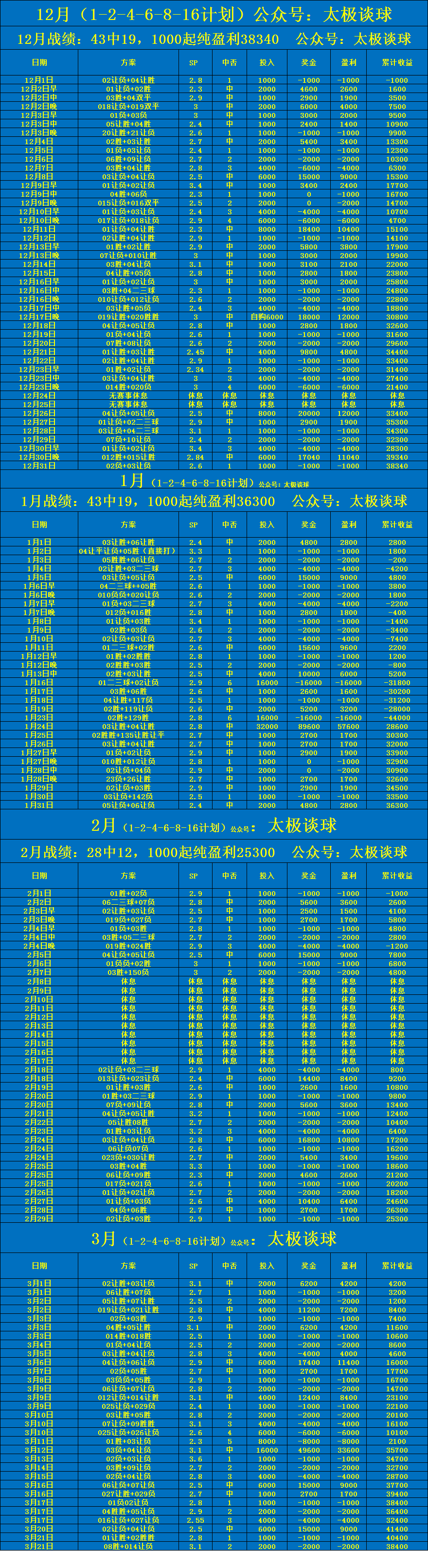 开云体育入口-匈牙利击败土耳其晋级篮球半决赛
