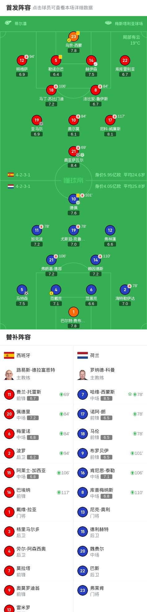 开云下载-包含瑞典队战胜奥地利，提前锁定次轮晋级的词条