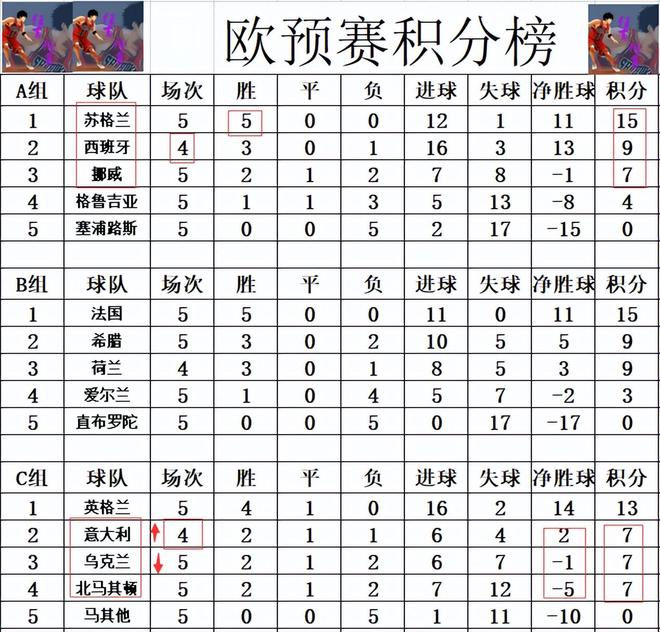 开云下载-包含瑞典队战胜奥地利，提前锁定次轮晋级的词条