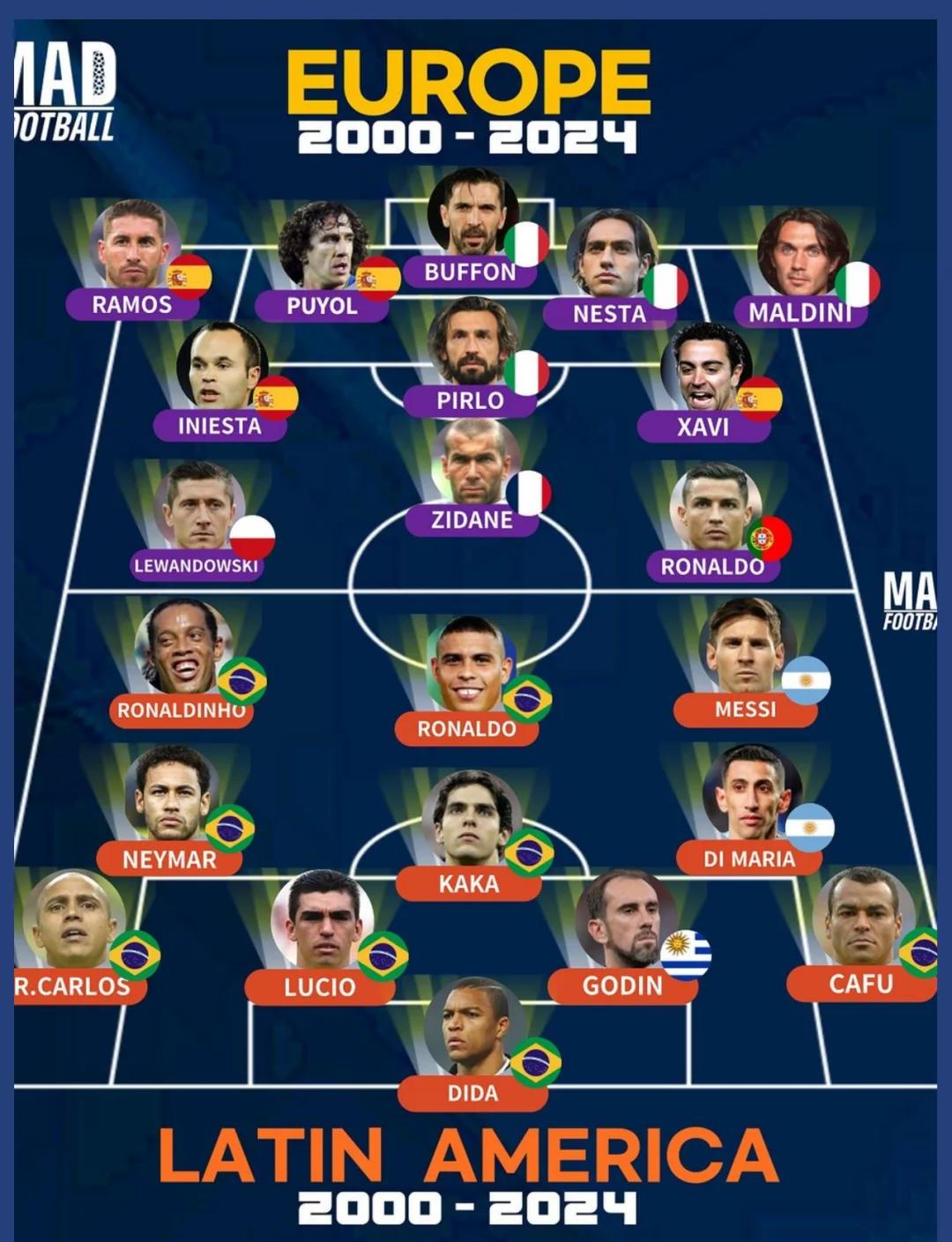 开云官方app入口-足球巨星齐聚！欧洲豪门争霸一触即发的简单介绍