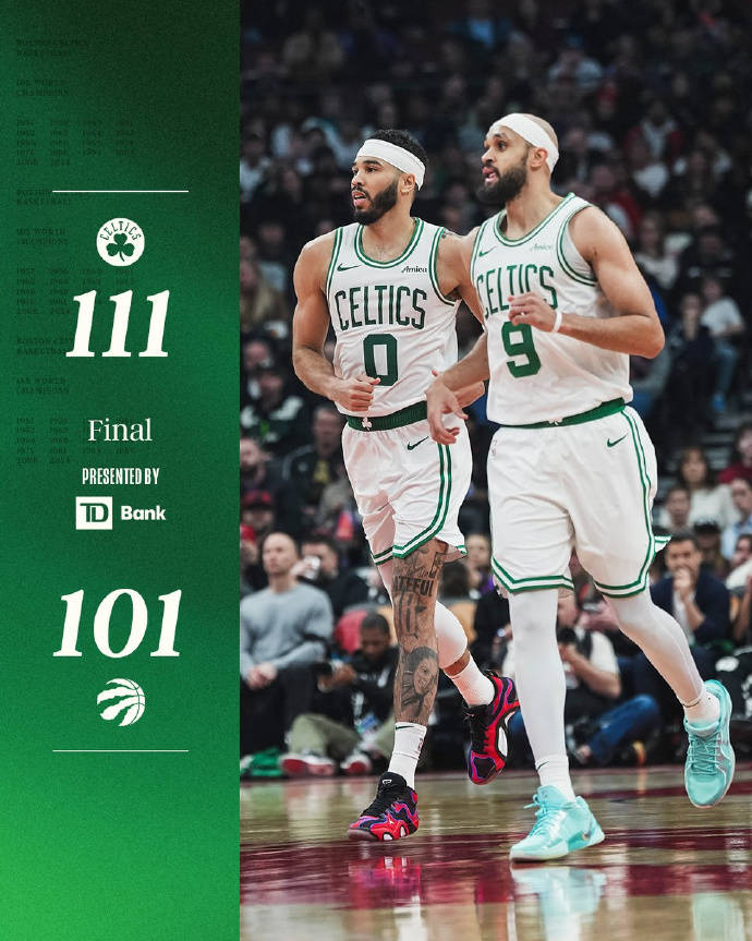 开云体育下载-猛龙惨败凯尔特人!西亚卡姆无力回天