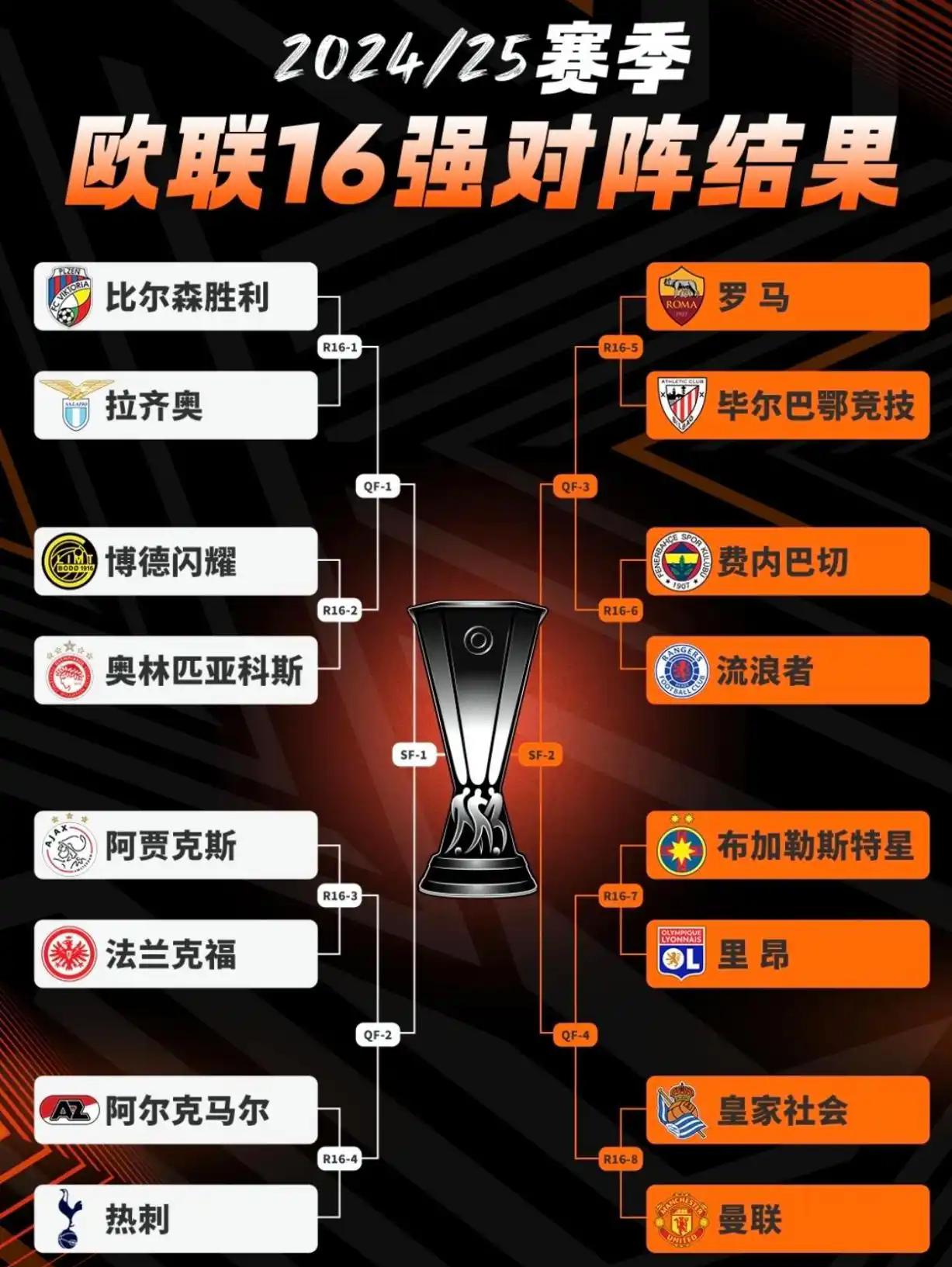 开云体育app-马德里竞技遭遇逆转,影响排名