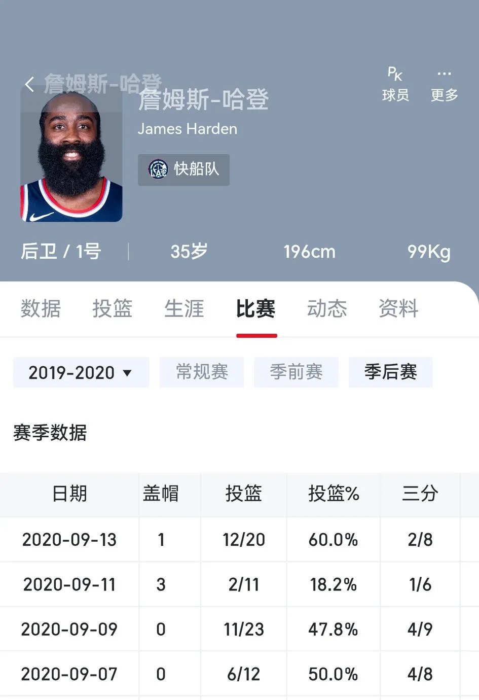 开云平台-火箭遭连败，哈登状态低迷